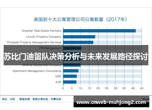 苏比门迪留队决策分析与未来发展路径探讨 苏比门迪留队决策分析与未来发展路径探讨