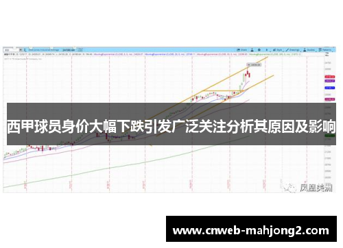 西甲球员身价大幅下跌引发广泛关注分析其原因及影响