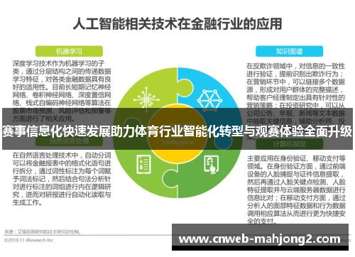 赛事信息化快速发展助力体育行业智能化转型与观赛体验全面升级 赛事信息化快速发展助力体育行业智能化转型与观赛体验全面升级