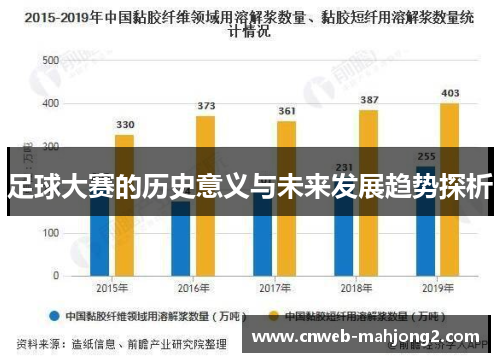 足球大赛的历史意义与未来发展趋势探析