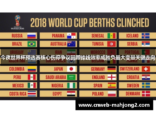 今夜世界杯预选赛核心伤停争议回顾锋线效率成胜负最大变量关键走向