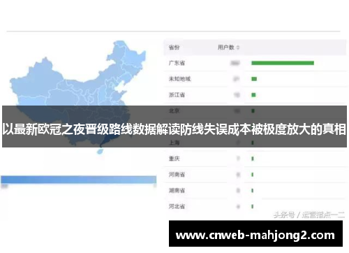 以最新欧冠之夜晋级路线数据解读防线失误成本被极度放大的真相