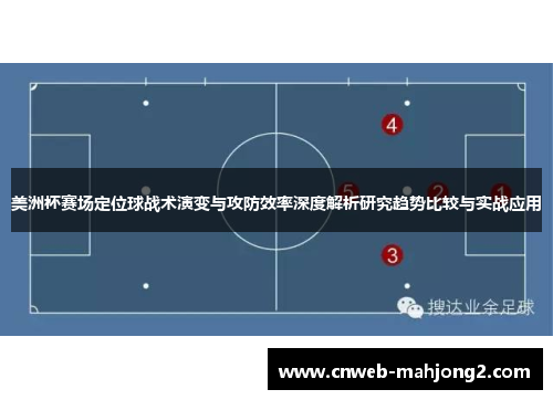 美洲杯赛场定位球战术演变与攻防效率深度解析研究趋势比较与实战应用 美洲杯赛场定位球战术演变与攻防效率深度解析研究趋势比较与实战应用