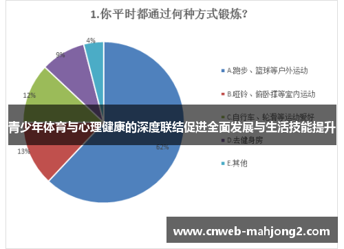 青少年体育与心理健康的深度联结促进全面发展与生活技能提升