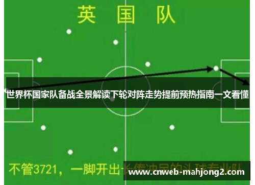 世界杯国家队备战全景解读下轮对阵走势提前预热指南一文看懂
