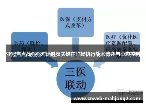 亚冠焦点战强强对话胜负关键在临场执行战术博弈与心态控制