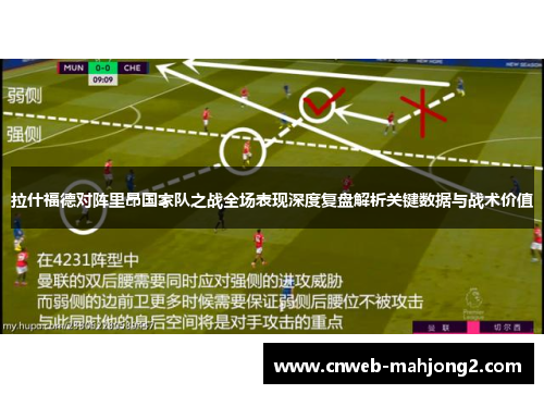 拉什福德对阵里昂国家队之战全场表现深度复盘解析关键数据与战术价值